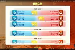 包含联赛IM主场失利，积分下降的词条