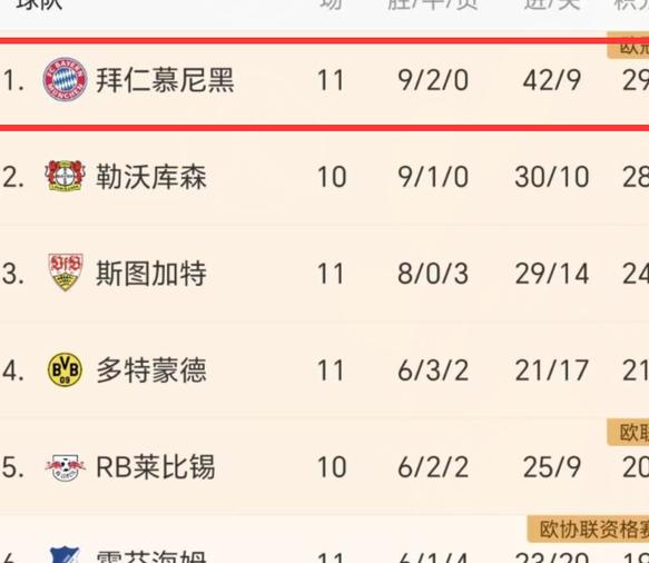 正在视频直播美网萨巴伦卡出战