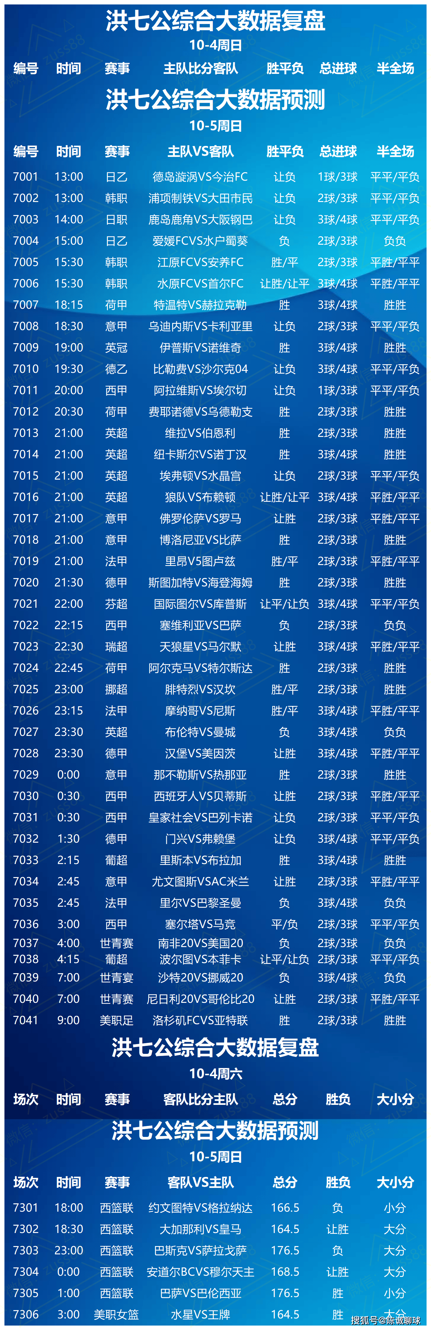 网络直播收视率破纪录,足球比赛热度飙升是真的吗