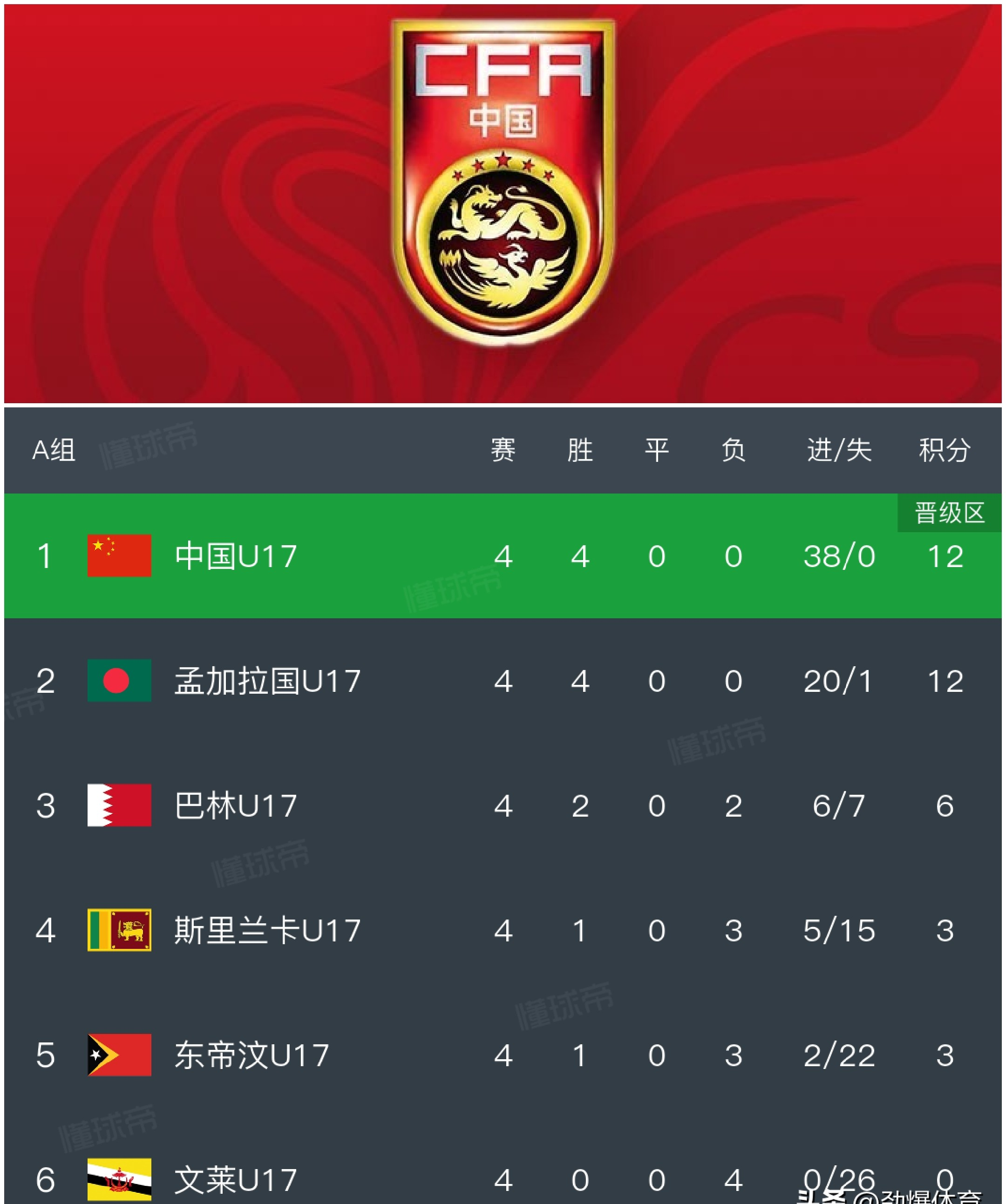 官方网页版登录入口-谁能获胜的成语