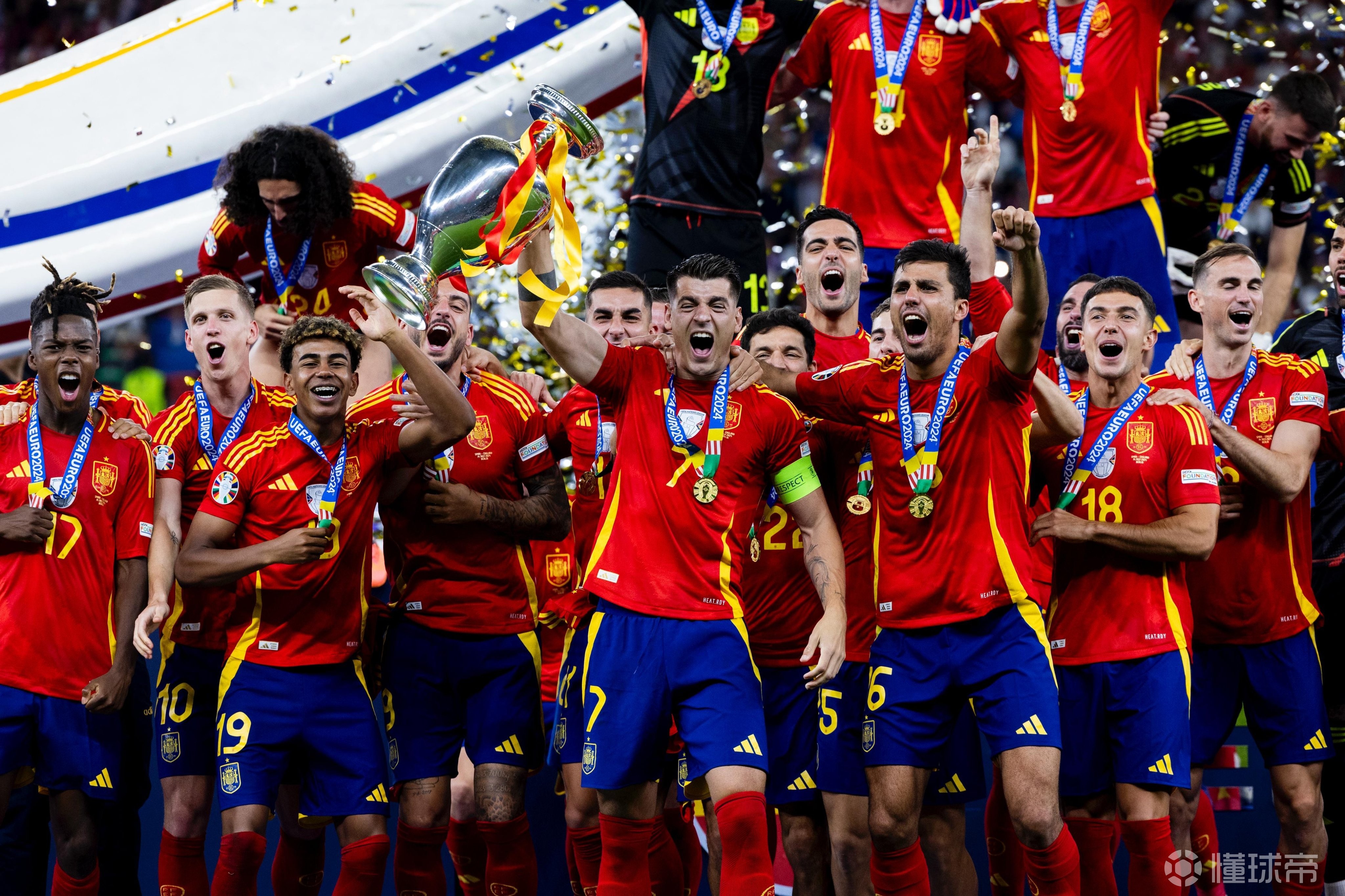 全世界足球冠军排名