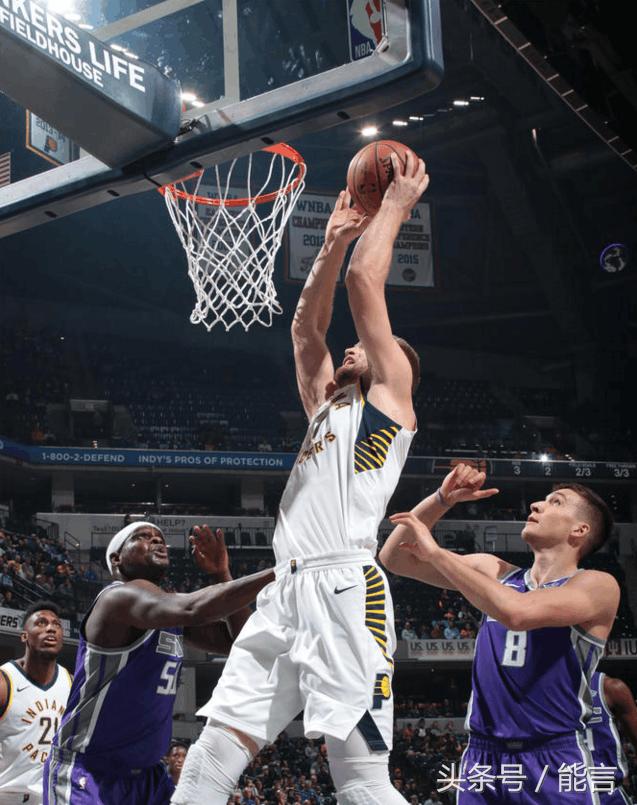 KY Game-欧洲篮球冠军联赛排名