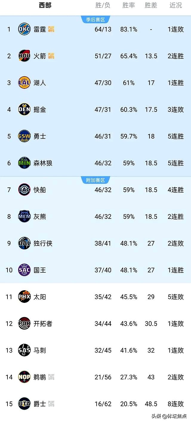 开元棋牌-快船队在哪个城市