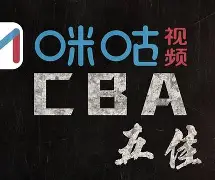 开元棋牌-2025洛杉矶湖人队最新成员